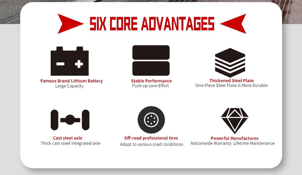 LEKING 1 Ton Electric Forklift - Image 7