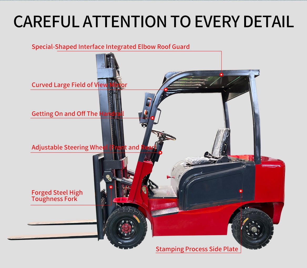 LEKING 1 Ton Electric Forklift - Image 10