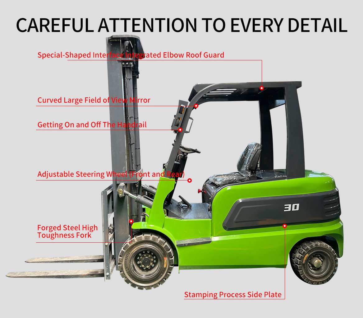 LEKING 3 Ton New Energy Electric Forklift - Image 10
