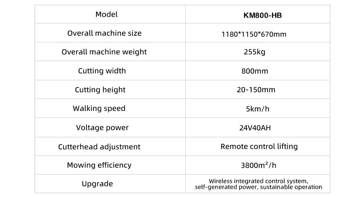LEKING KM800-HB - Image 7